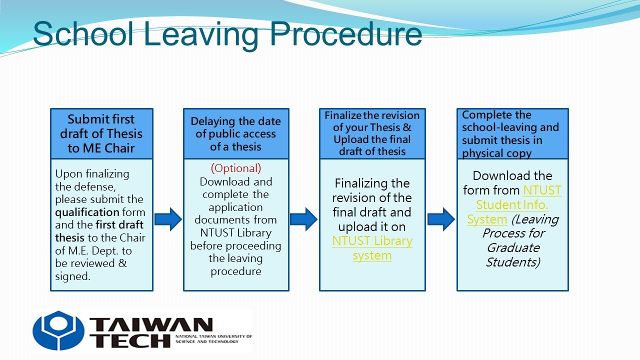 Guidelines for Degree Thesis Defense Examination (M.S.)Image